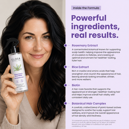 Elora Hair Growth Spray