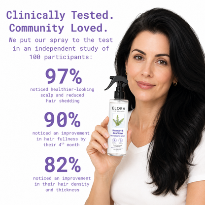 Elora Hair Growth Spray
