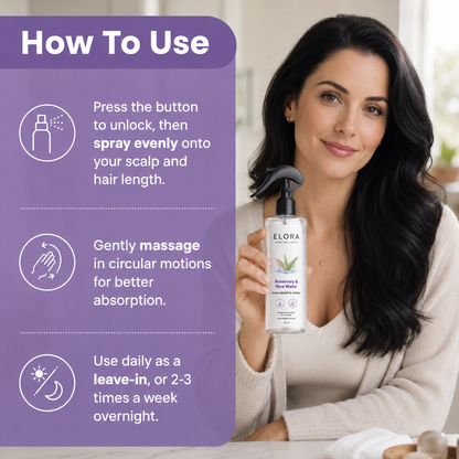 Elora Hair Growth Spray