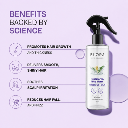 Elora Hair Growth Spray