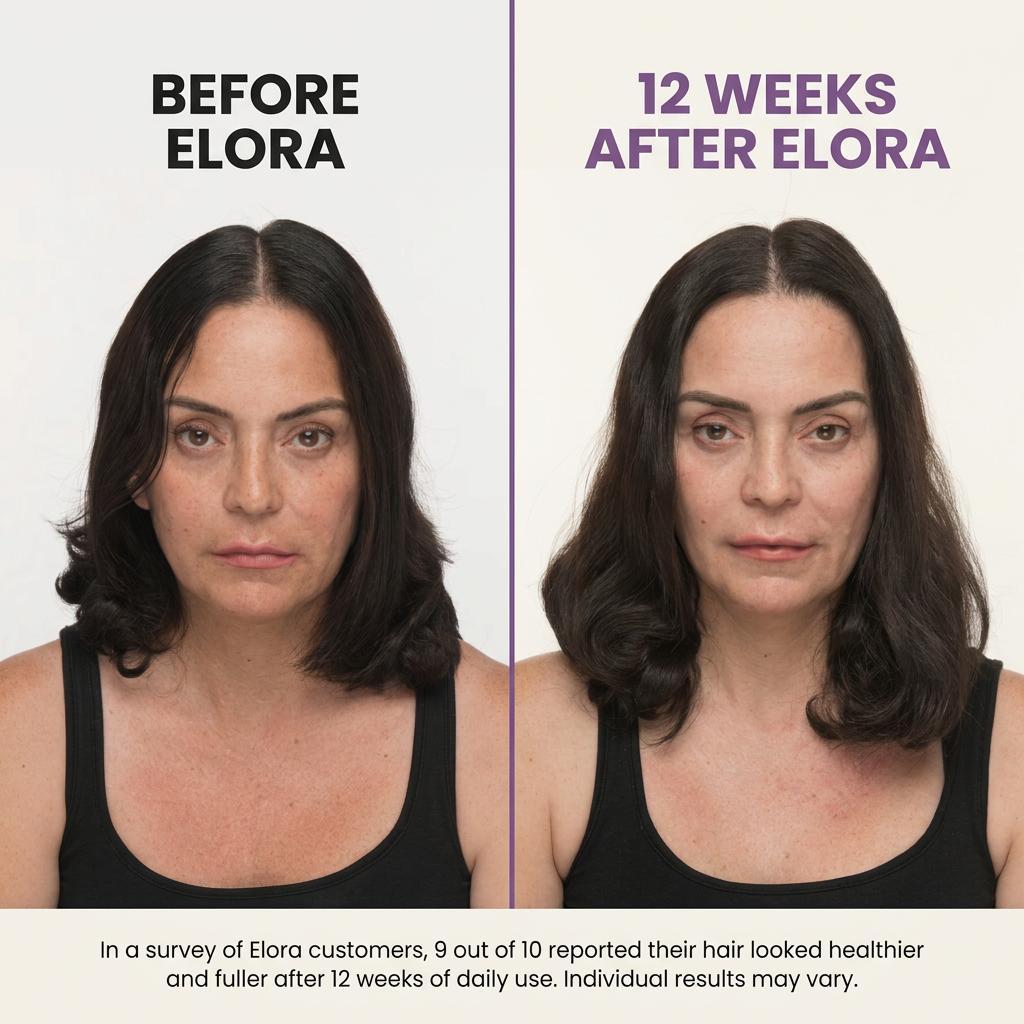 Elora Hair Growth Spray