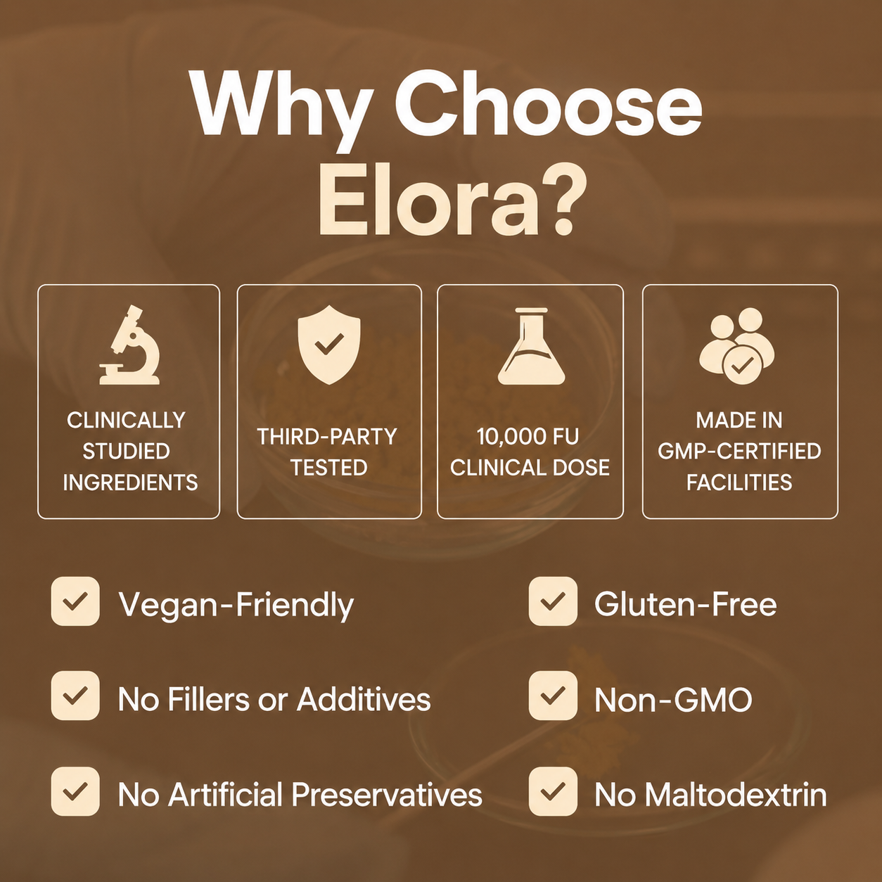 Elora Nattokinase 10,000 FU — 6-in-1 Heart & Circulation Support