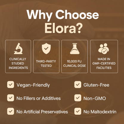 Elora Nattokinase 10,000 FU — 6-in-1 Heart & Circulation Support